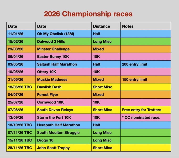 screenshot 2026-02-13 at 13.57.37.jpeg